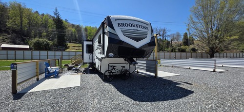 Basic RV Space
